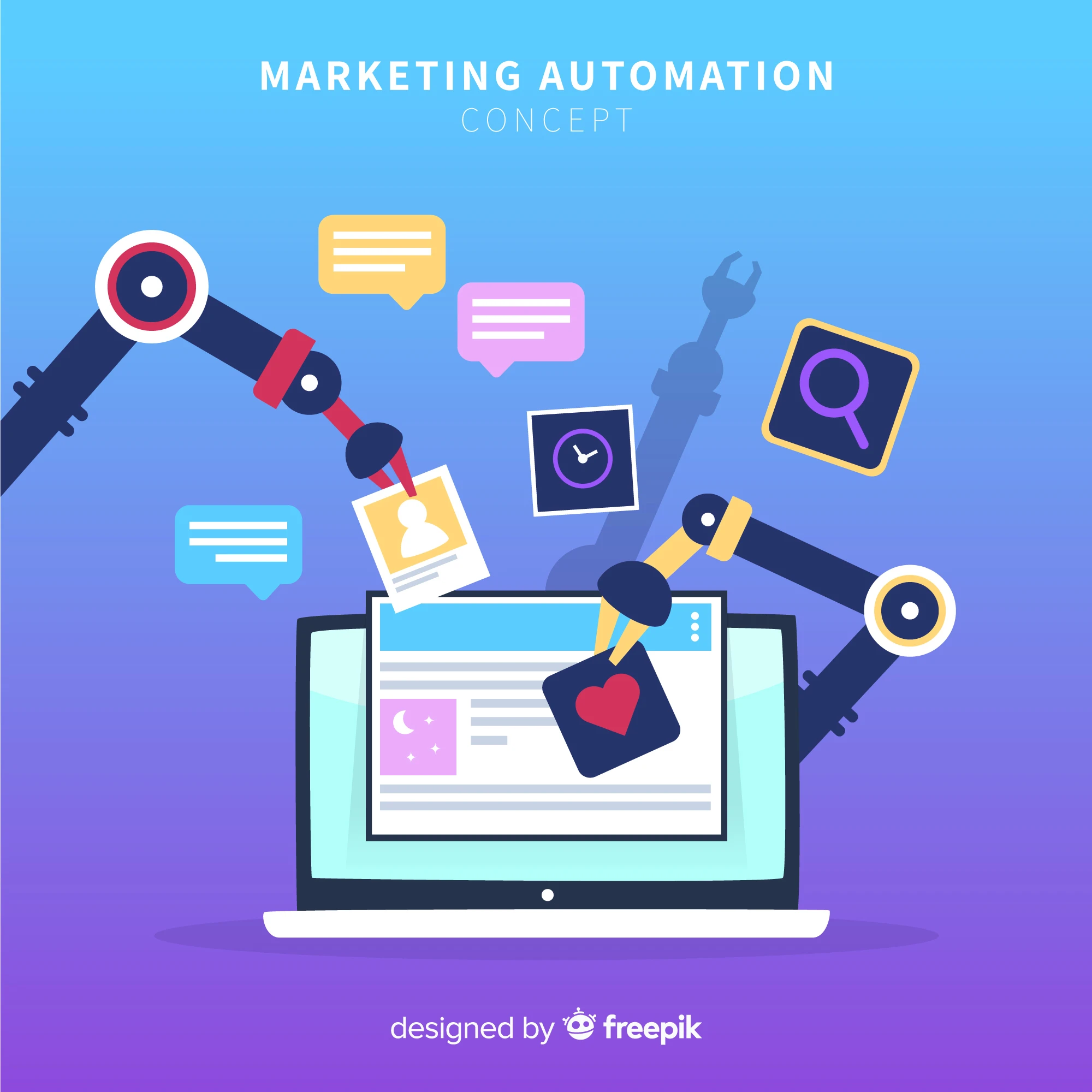 Automated Content Generation